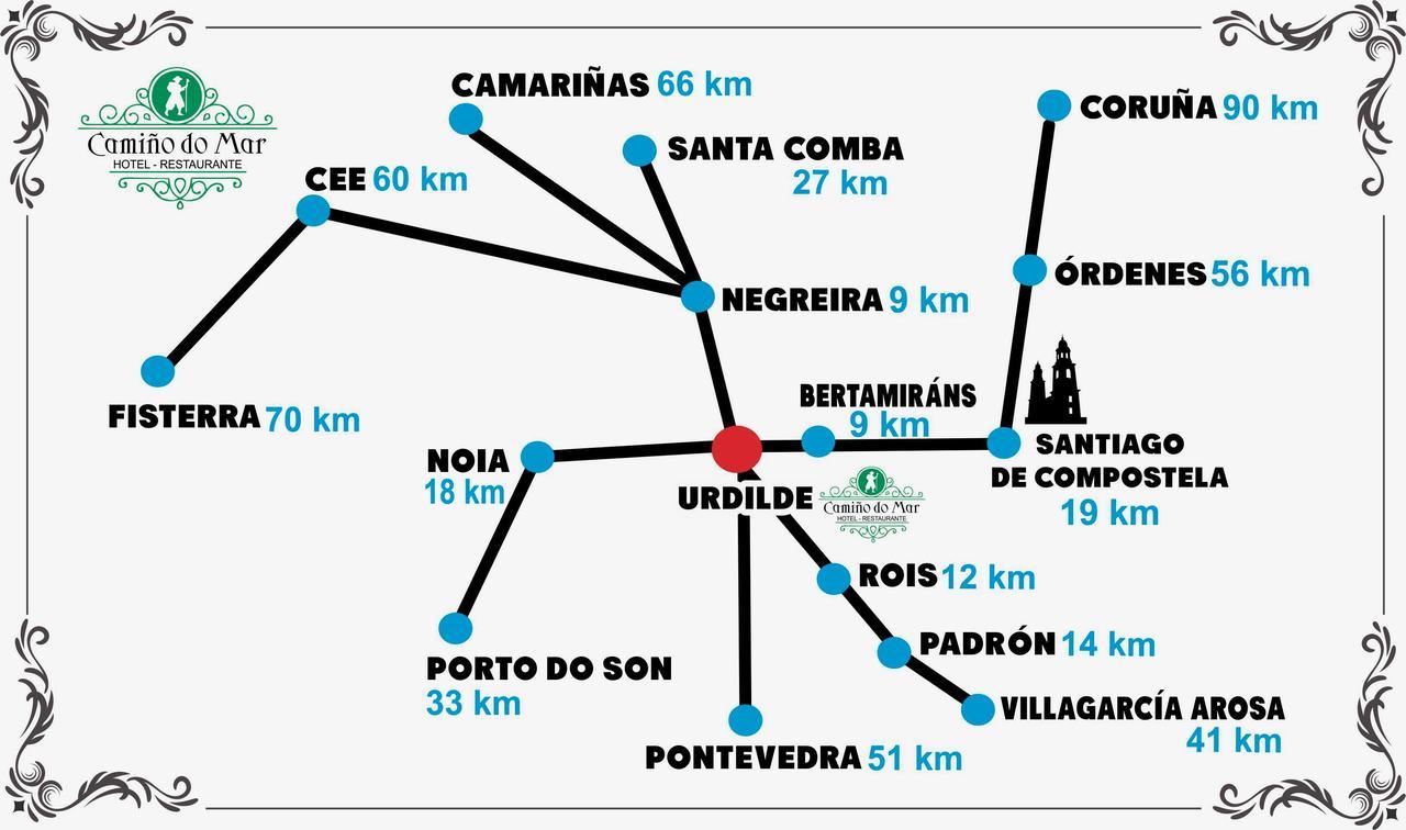 Hotel Camino Do Mar Urdilde ภายนอก รูปภาพ
